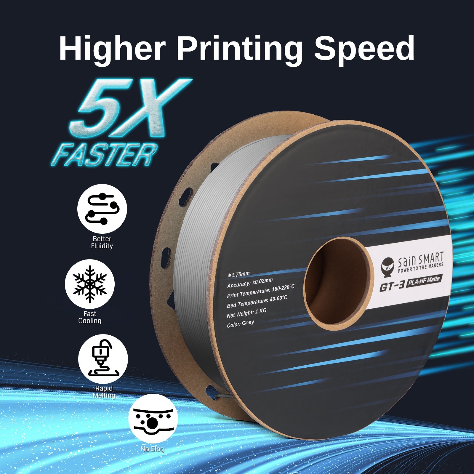 GT-3 High-Speed Mattes PLA Filament 1.75mm, 1KG, ±0.02mm, Schwarz/Weiß/Türkis/Mint/Rot/Grau