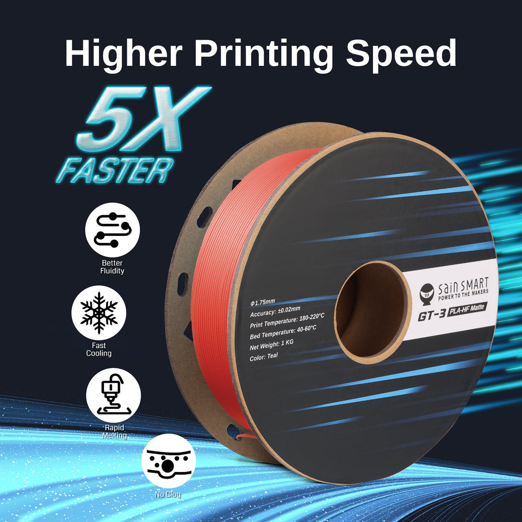 GT-3 High-Speed Mattes PLA Filament 1.75mm, 1KG, ±0.02mm, Schwarz/Weiß/Türkis/Mint/Rot/Grau