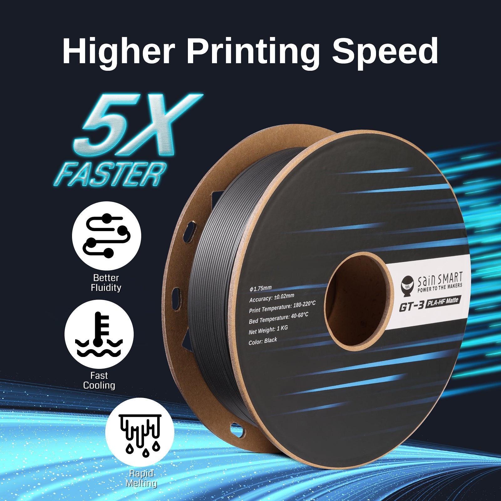 GT-3 High-Speed Mattes PLA Filament 1.75mm, 1KG, ±0.02mm, Schwarz/Weiß/Türkis/Mint/Rot/Grau