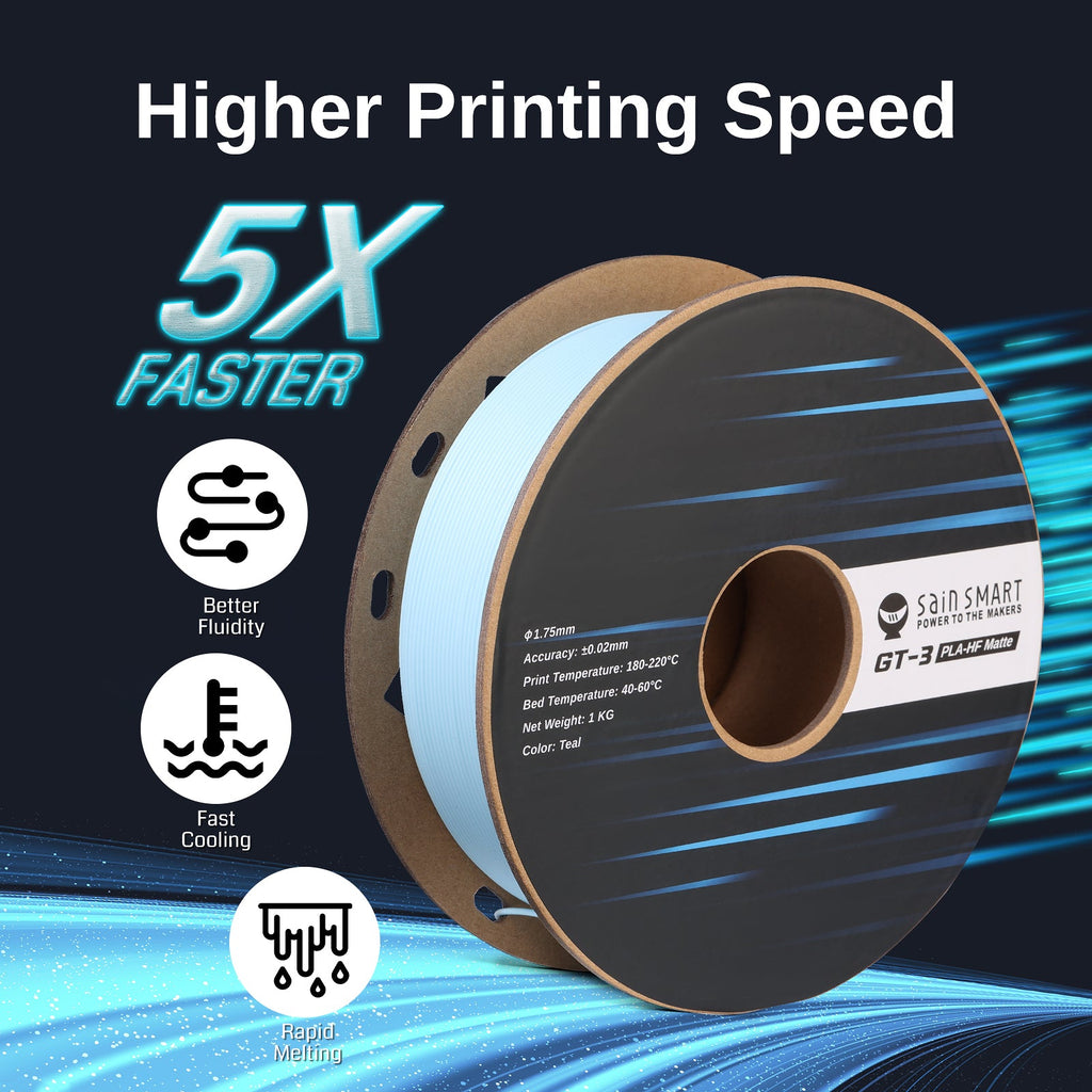 GT-3 High-Speed Mattes PLA Filament 1.75mm, 1KG, ±0.02mm, Schwarz/Weiß/Türkis/Mint/Rot/Grau