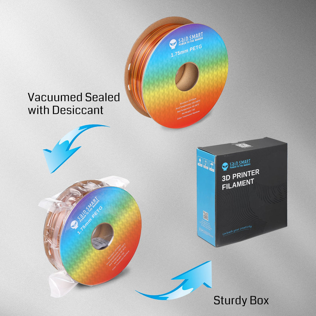 Arc-en-ciel translucide, filament PETG PRO-3 de 1,75 mm, 1 kg