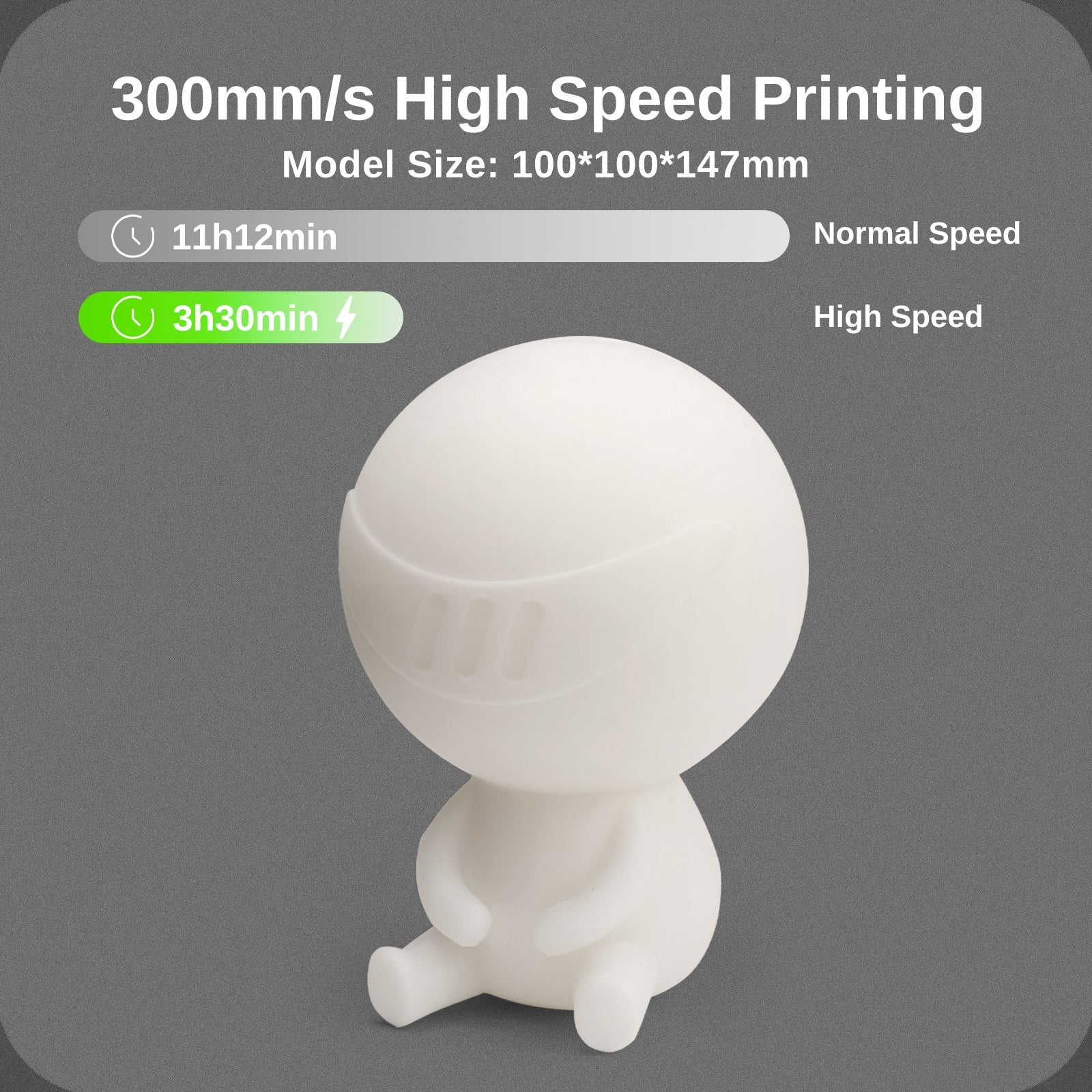 GT-3 Hochgeschwindigkeits-PLA-Lite Filament 1.75mm, 1KG, ±0.03mm, Schwarz/Weiß