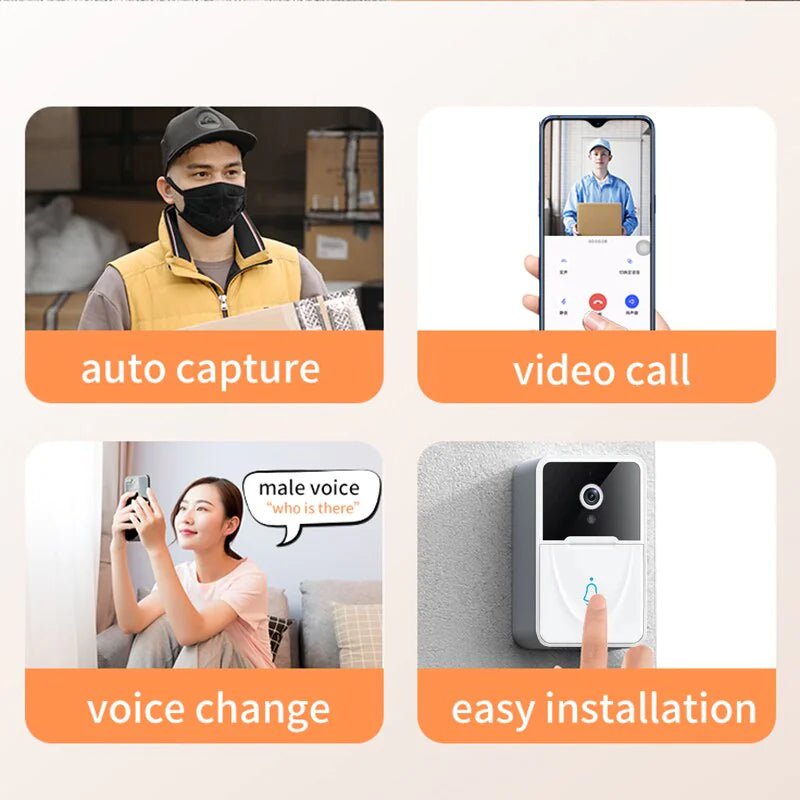 Drahtlose WLAN-Türklingel mit Video-Intercom, Kamera, Klingel und Türgong