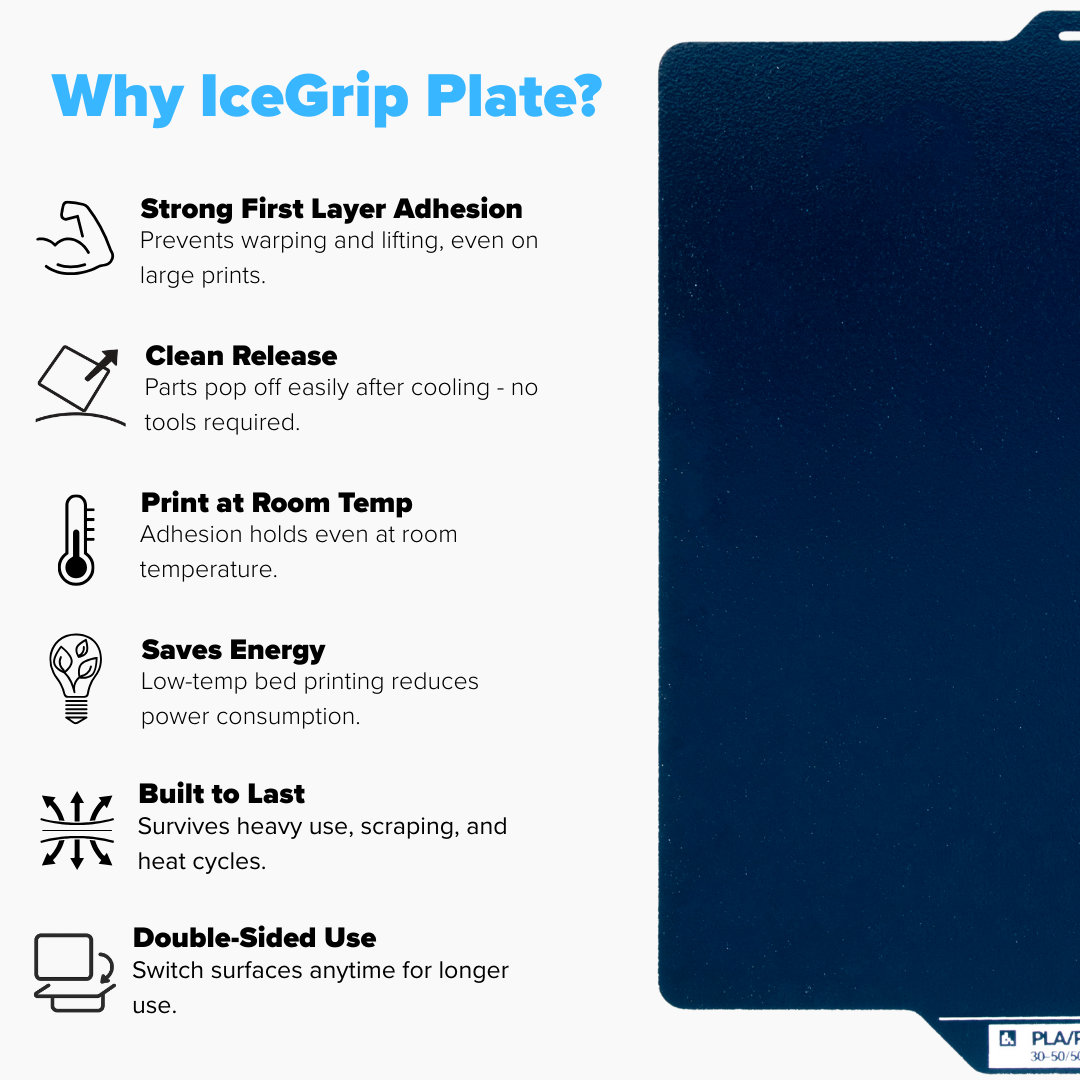 Numakers IceGrip Bauplatte