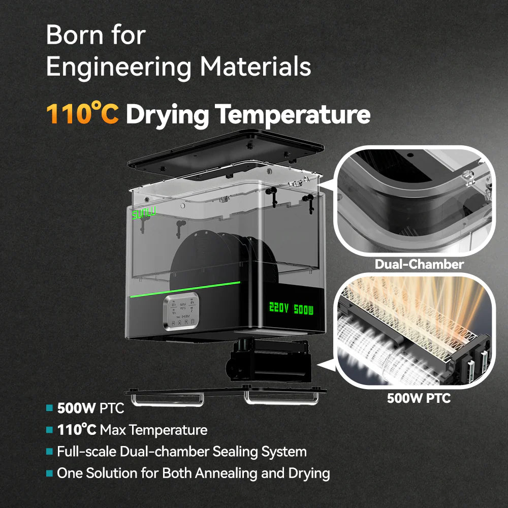 SUNLU FilaDryer E2, professionelles Trocknen und Tempern, bis zu 110℃/230°F, gemacht für technische 3D-Druck-Filamente