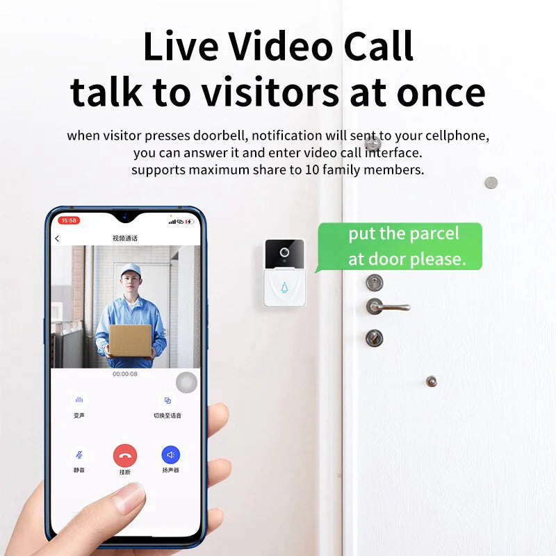 Drahtlose WLAN-Türklingel mit Video-Intercom, Kamera, Klingel und Türgong