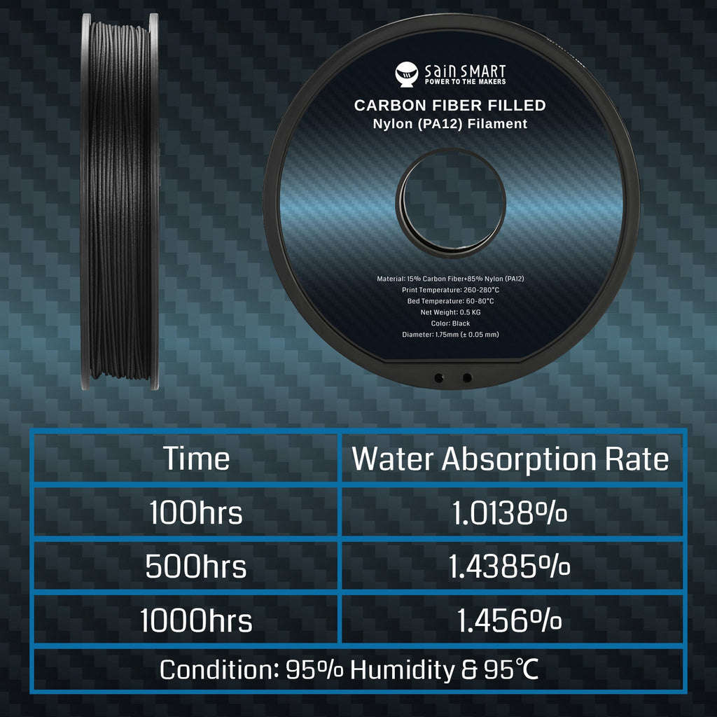 ePA12-CF 1,75 mm Kohlefaser Nylon Filament, 0,5 kg, Genauigkeit +/- 0,05 mm, Schwarz