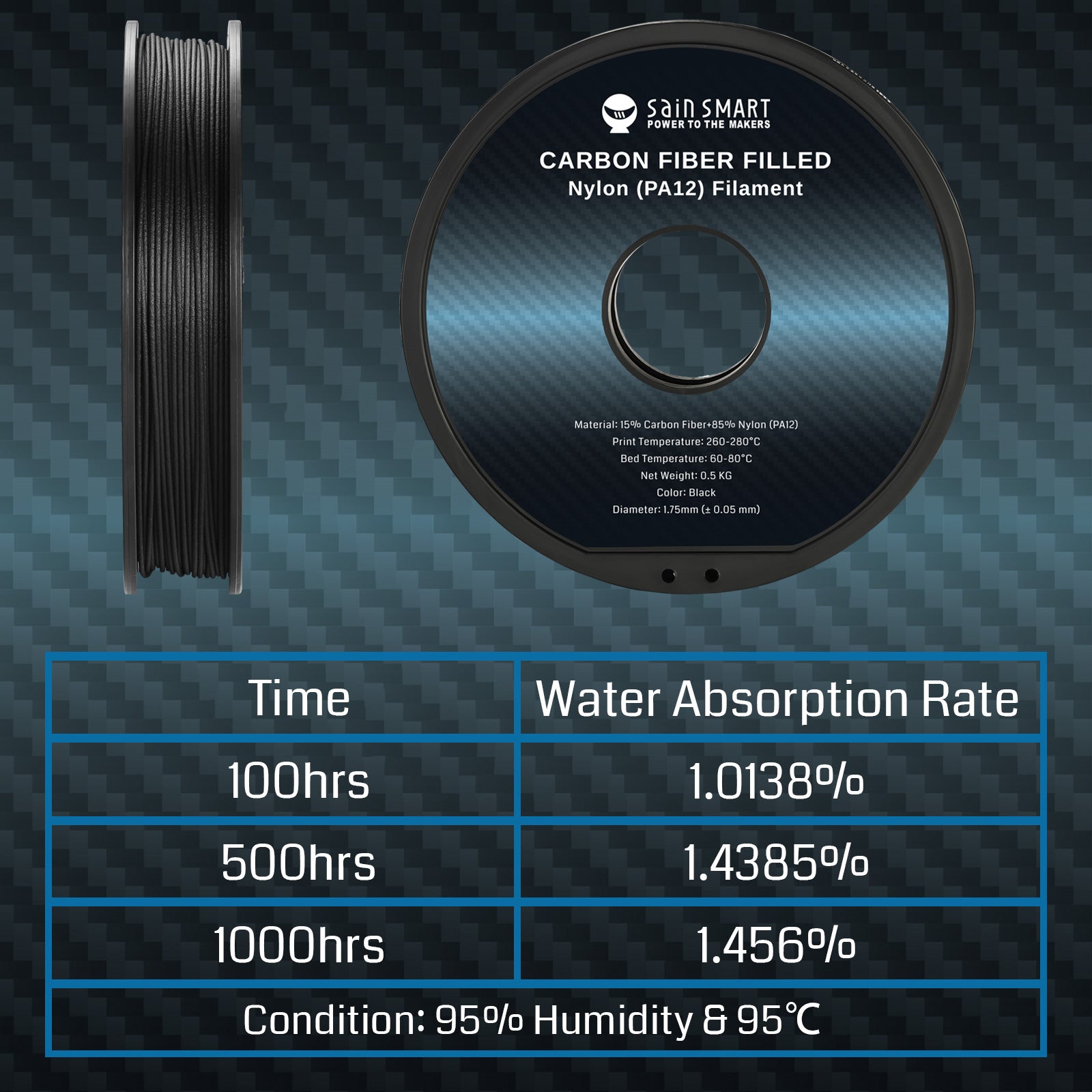ePA12-CF 1,75 mm Kohlefaser Nylon Filament, 0,5 kg, Genauigkeit +/- 0,05 mm, Schwarz