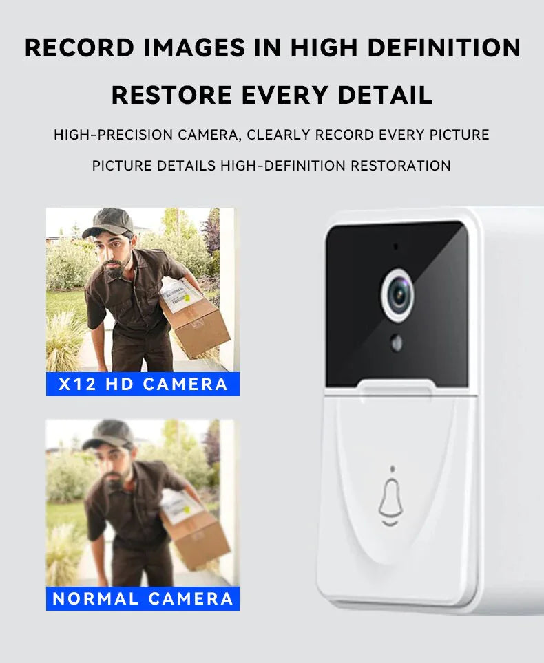 Drahtlose WLAN-Türklingel mit Video-Intercom, Kamera, Klingel und Türgong