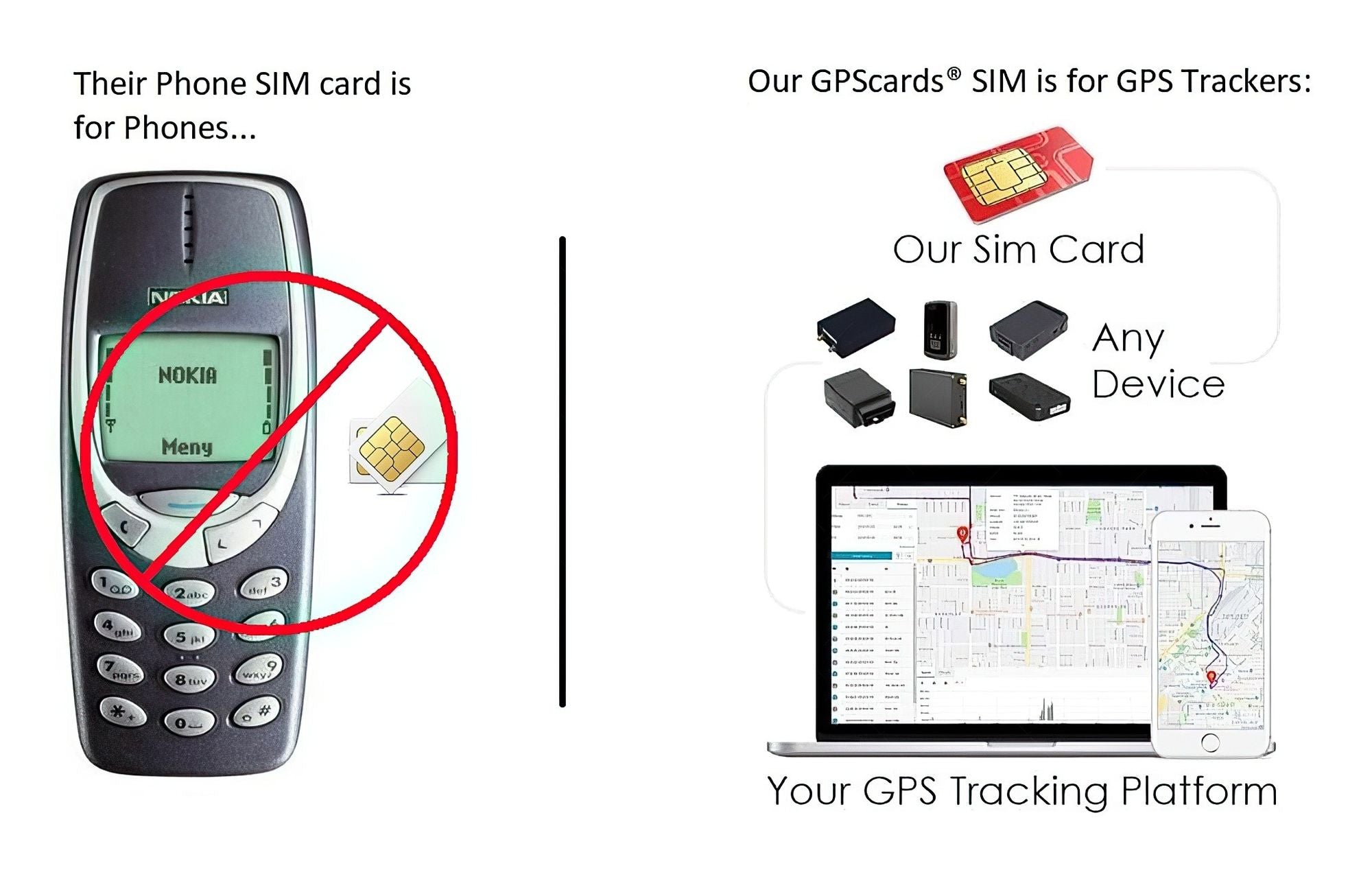 GPS-SIM funktioniert mit Coban GPS-408A/B mit tragbarem großem Akku