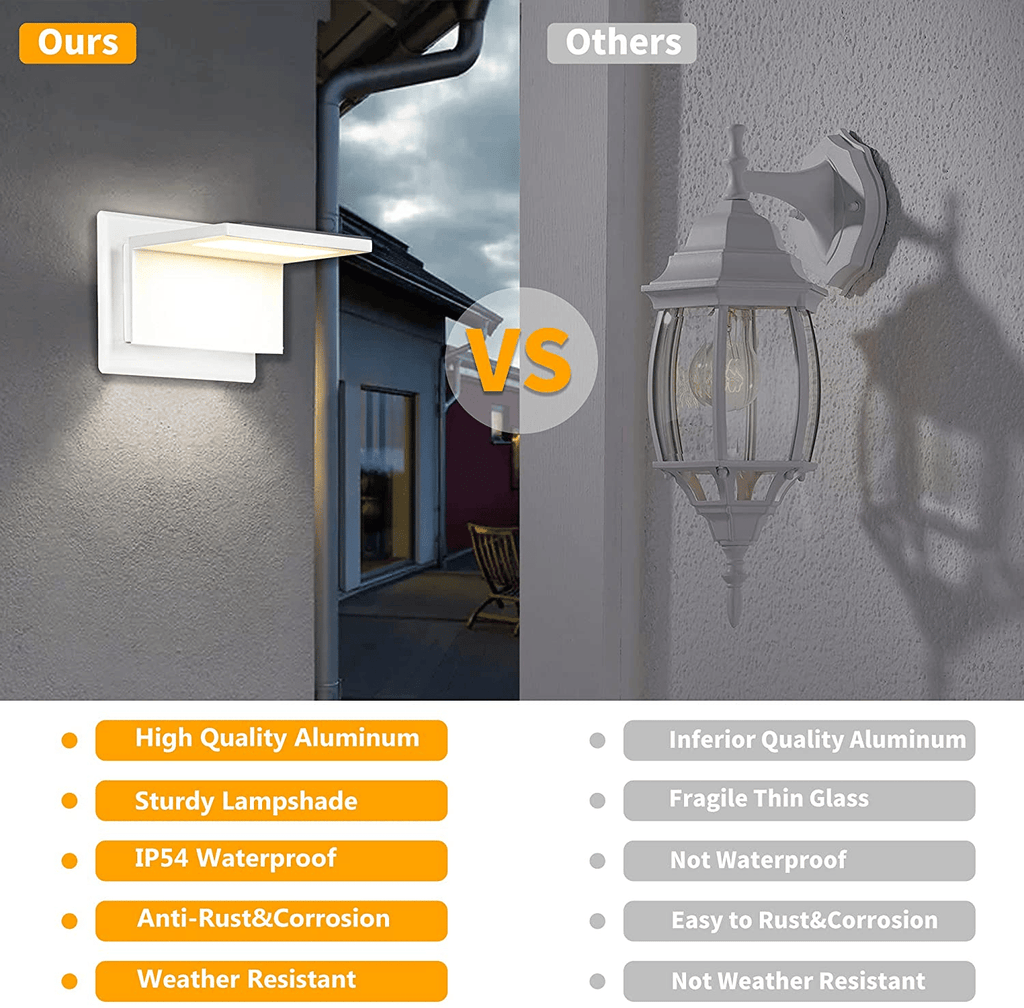 Inowel Wandleuchte Außenbereich LED Wandlampe Modern Wandmontierte Laternenleuchte für Veranda Haustür 17309