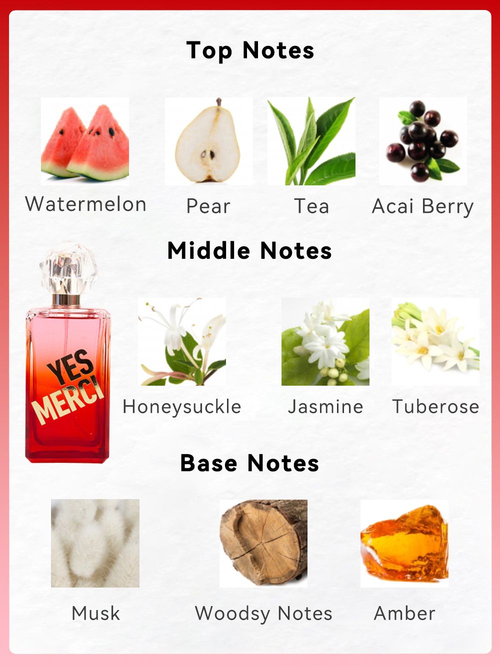 3-teiliges Set, Eau de Parfum Spray Geschenkbox für Damen, langanhaltender Duft, 3 verschiedene Duftrichtungen, perfekt für Weihnachtsgeschenke, Dating, Alltag, Partys, 100 ml/Flasche