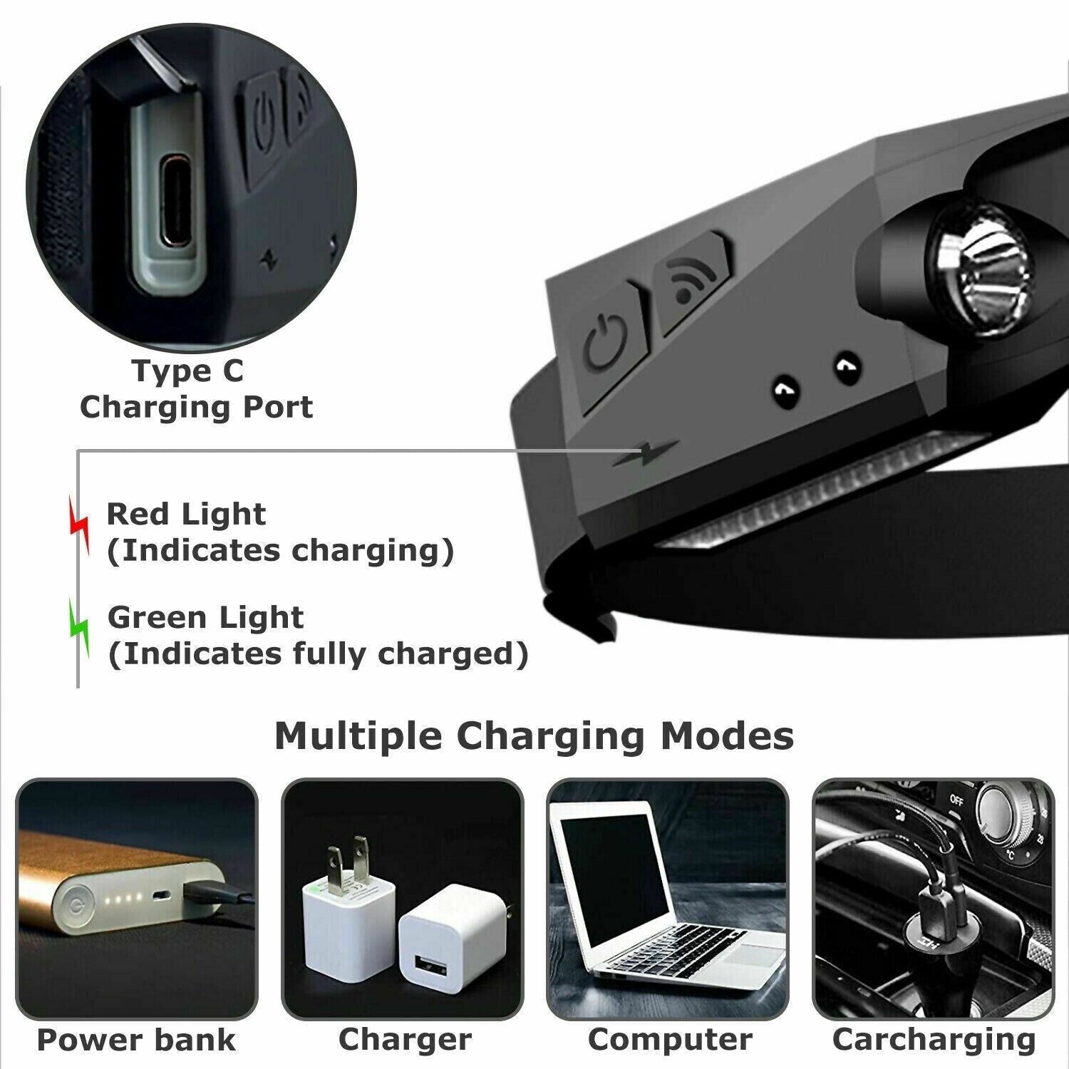COB LED Stirnlampe USB Wiederaufladbare Kopflampe Arbeitsleuchte Stirnband Lampe