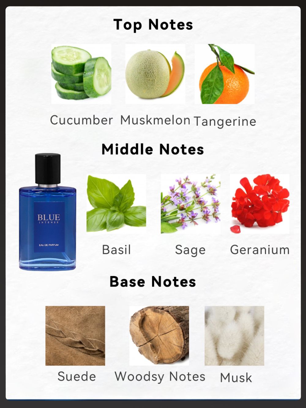 4-teiliges Set, Herren Eau De Toilette Spray Geschenkbox, Lang anhaltender Duft, 4 verschiedene Aromen, 25ml/Flasche, Valentinstag und andere Festlichkeiten