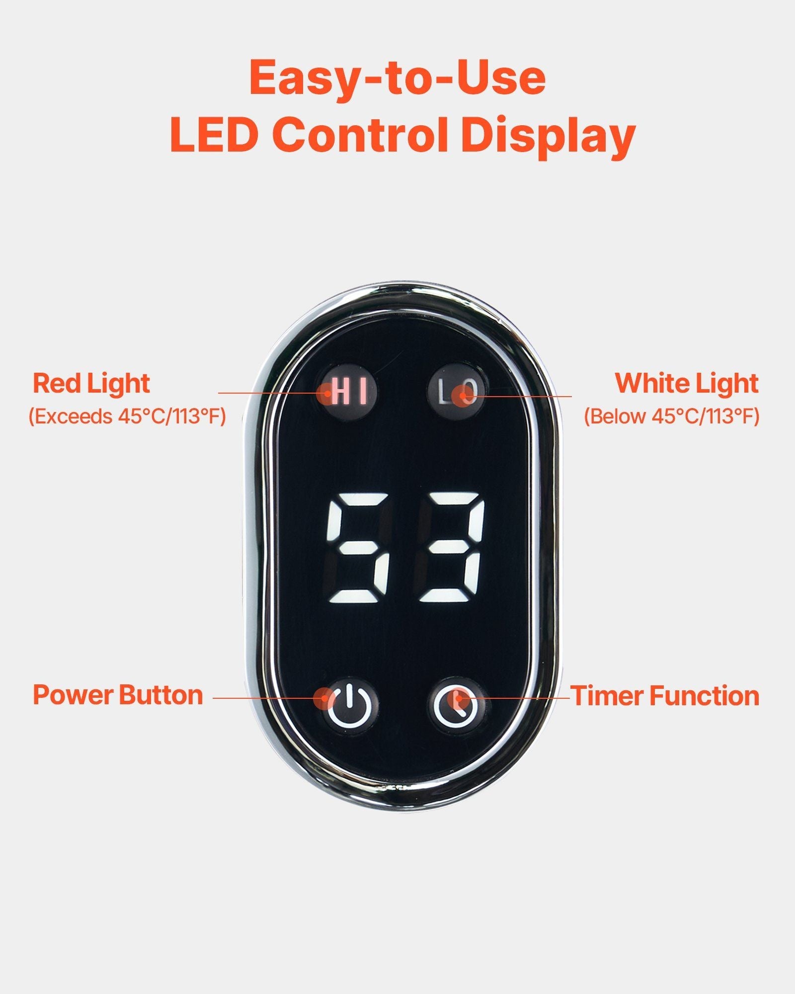 VEVOR Handtuchwärmer-Eimer, 25L beheizter Handtuchwärmer mit LED-Anzeige, Große Deckenwärmer für Badezimmer, 20/40/60/90 Min. Timer und Temperatureinstellung, für SPA, Zuhause, Arbeitsplatte, Boden, Grau