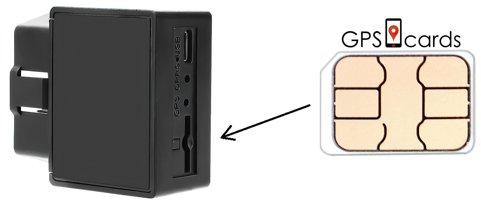 SIM-Karte für GPS408 Tracker mit 4G und leistungsstarker Ortung und großem Akku