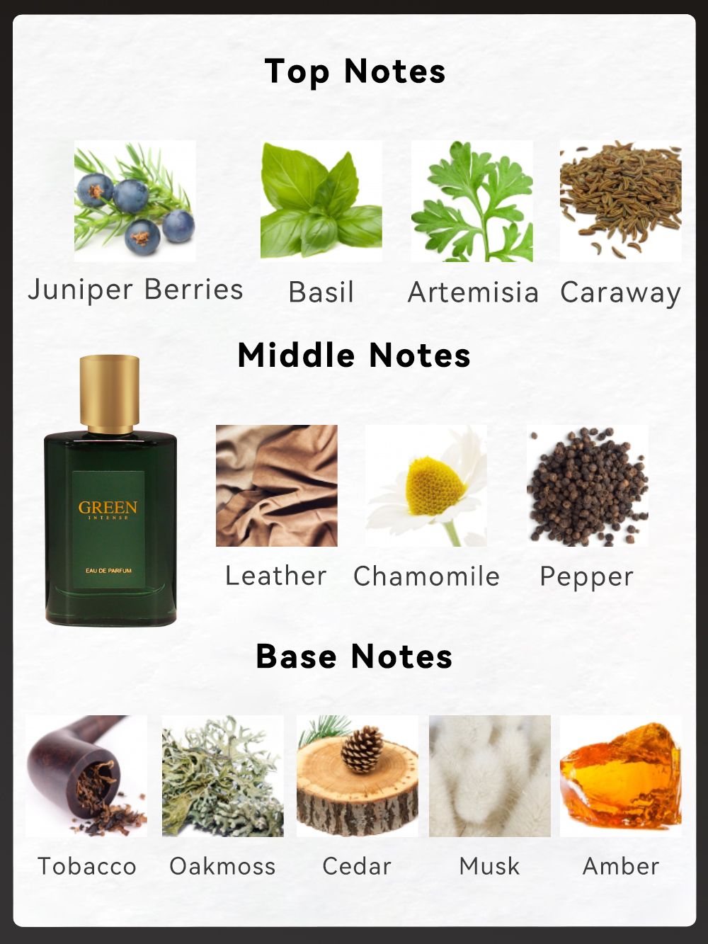 4-teiliges Set, Herren Eau De Toilette Spray Geschenkbox, Lang anhaltender Duft, 4 verschiedene Aromen, 25ml/Flasche, Valentinstag und andere Festlichkeiten