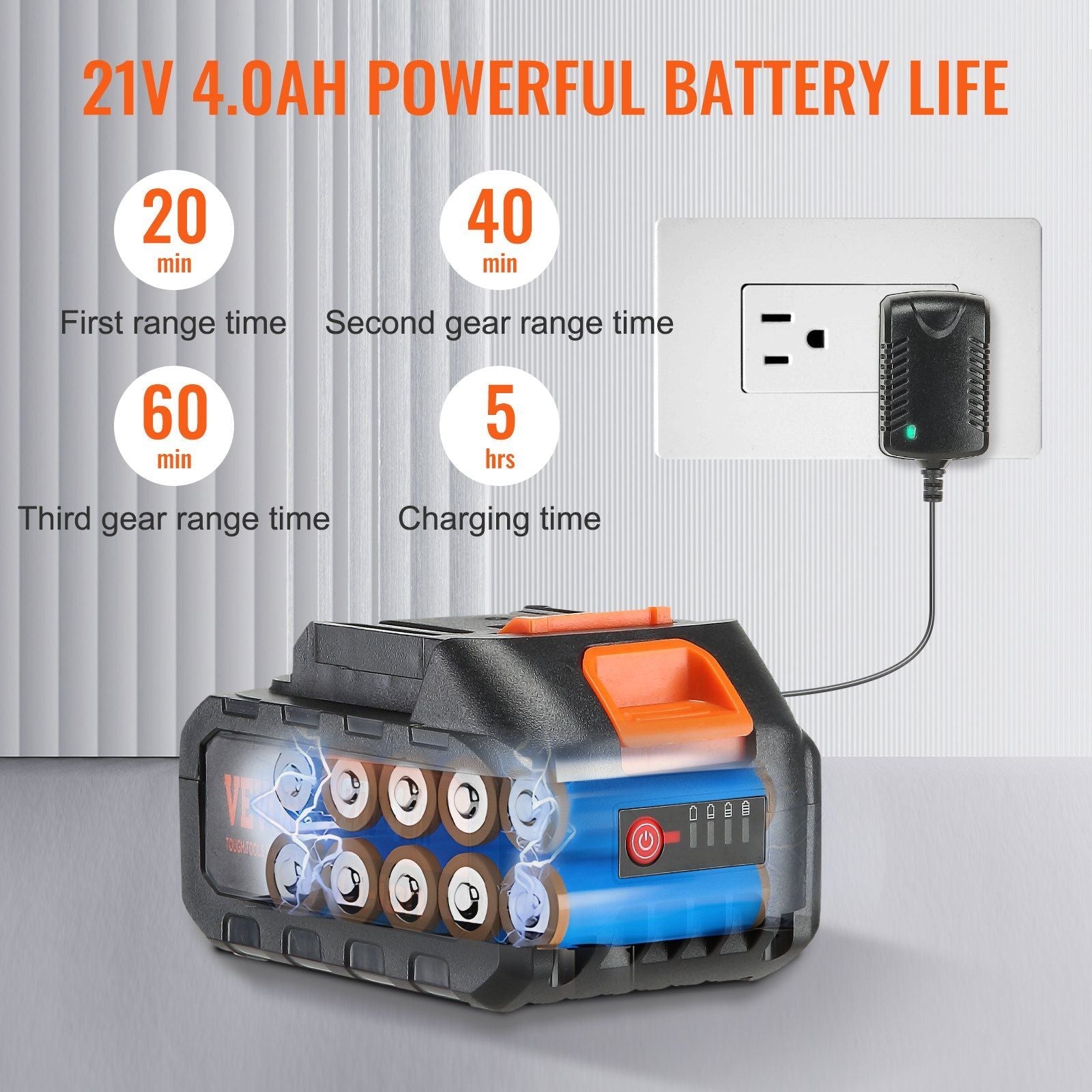 Akku-Hochdruckreiniger, 652 PSI 1.1 GPM tragbarer Power Cleaner, Handheld Hochdruck-Autoreinigungspistole mit 4.0Ah Akku, Ladegerät, 6-in-1 Düse, für Haus-/Bodenreinigung & Bewässerung