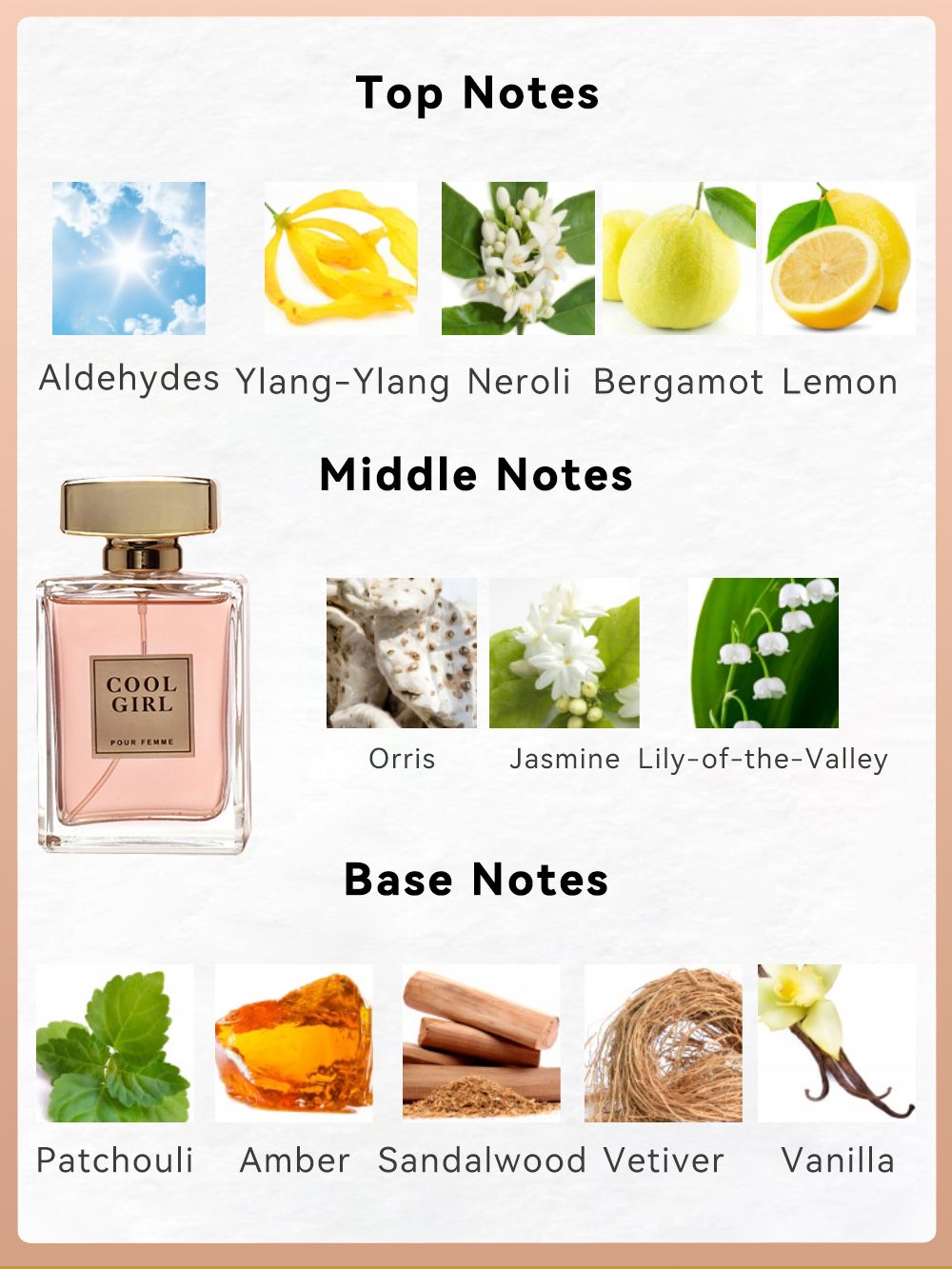 3-teiliges Set, Eau de Parfum Spray Geschenkbox für Damen, langanhaltender Duft, 3 verschiedene Duftrichtungen, perfekt für Weihnachtsgeschenke, Dating, Alltag, Partys, 100 ml/Flasche