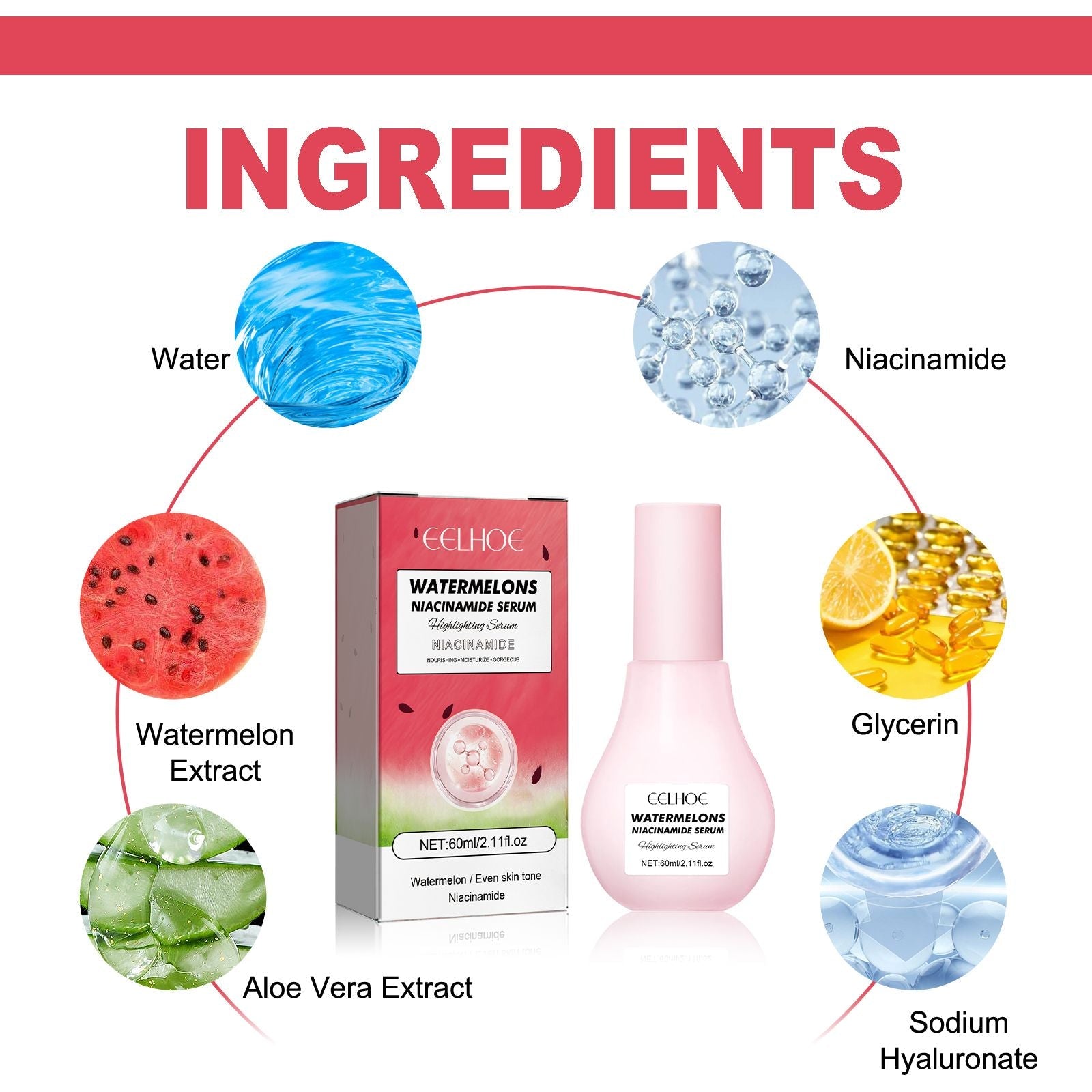 EELHOE Sérum à la Niacinamide de Pastèque, Estompe les Taches Raffermit et Illumine la Peau Hydratant Essence