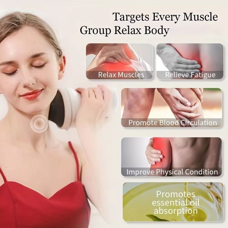 Körpermassagegerät mit 8 Aufsätzen Vibrationsmassagegerät für Körperformung Massagegerät Roller Schulter- und Nackenmassagegerät Handheld-Cellulite-Massagegerät zur Körperentspannung mit Gratisgeschenk