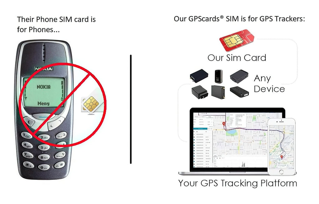 SIM-Karte für GPS408 Tracker mit 4G und leistungsstarker Ortung und großem Akku