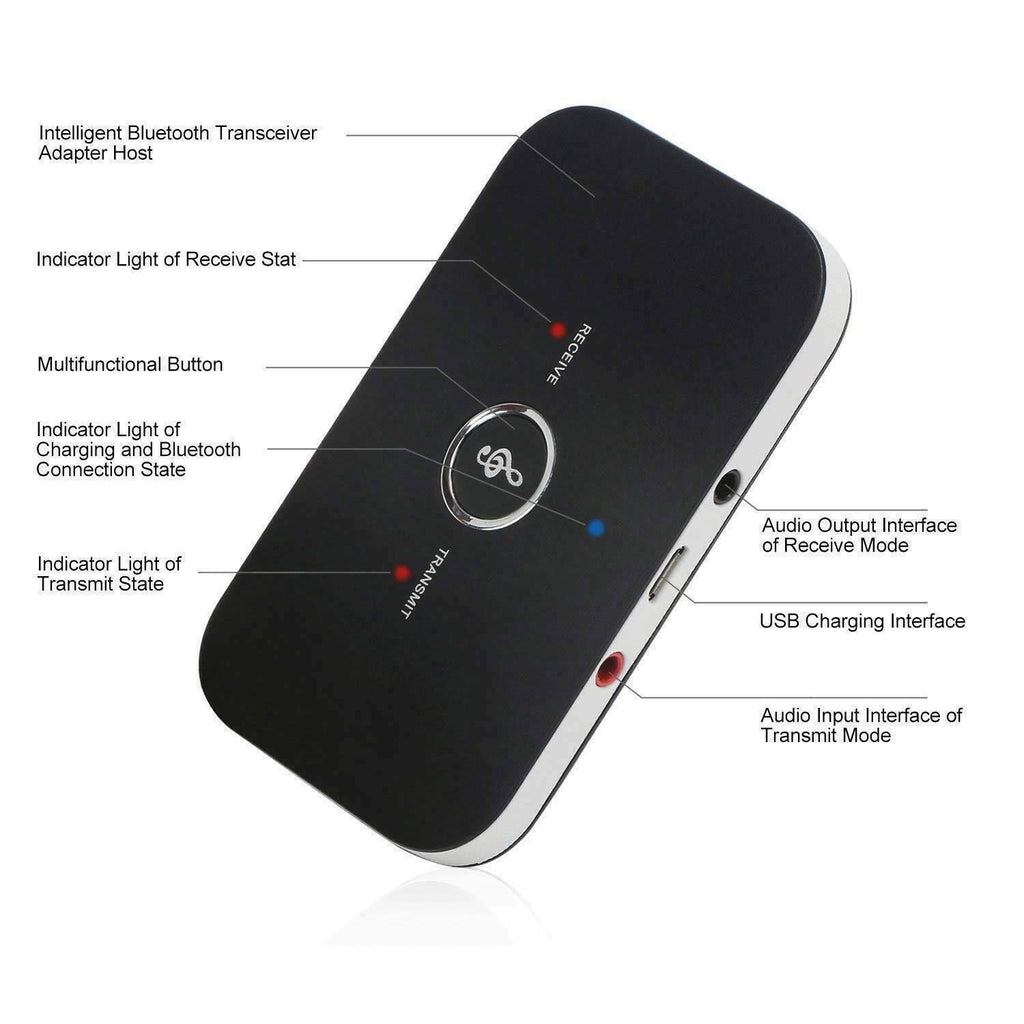Émetteur-récepteur Bluetooth 5.0 2 EN 1 sans fil, adaptateur audio Aux prise jack 3,5 mm