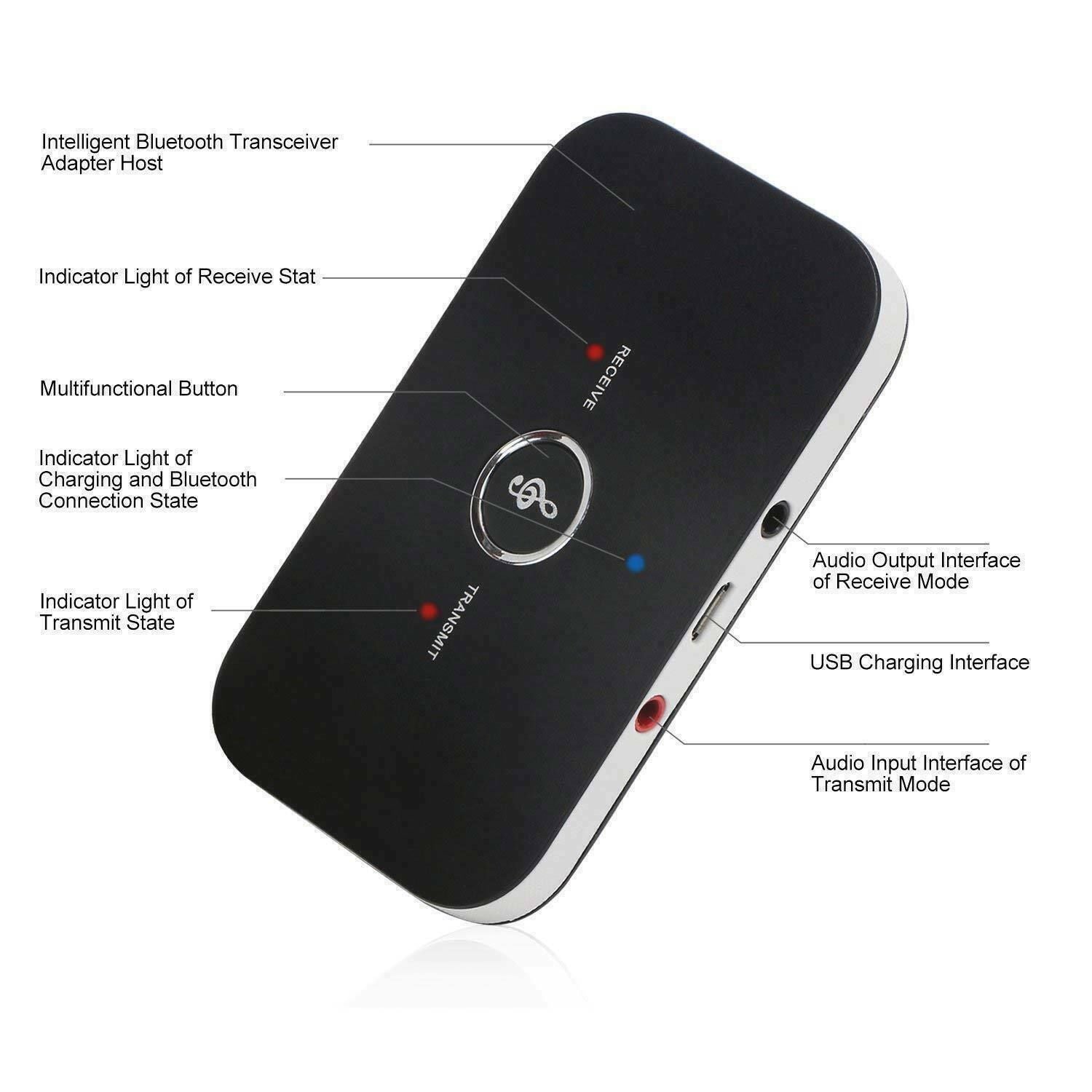 Émetteur-récepteur Bluetooth 5.0 2 EN 1 sans fil, adaptateur audio Aux prise jack 3,5 mm