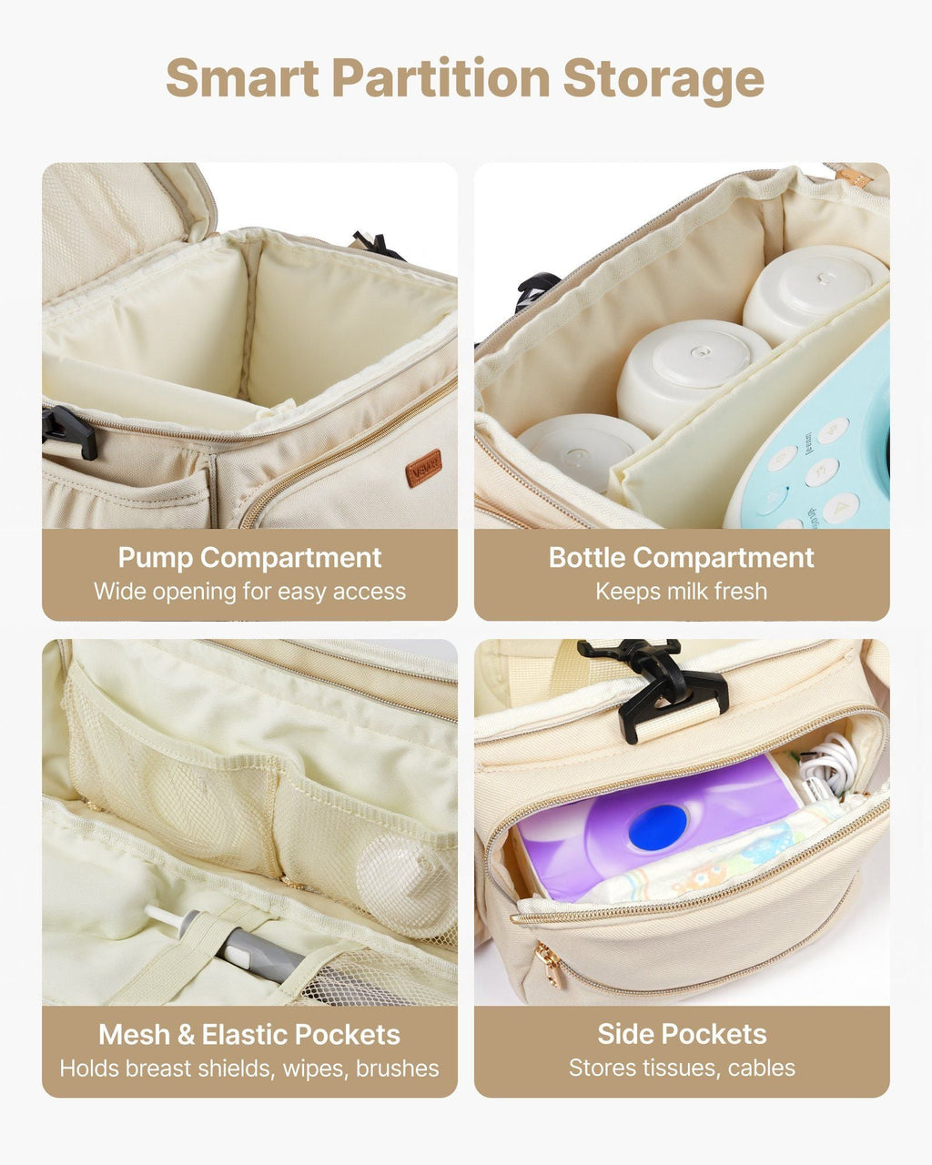 Sac pour tire-lait VEVOR, sac d'allaitement avec tapis imperméable, convient aux modèles S1/S2, accessoires de pompage et rangement de lait maternel, sac de transport portable pour le travail, les voyages et l'utilisation familiale, beige