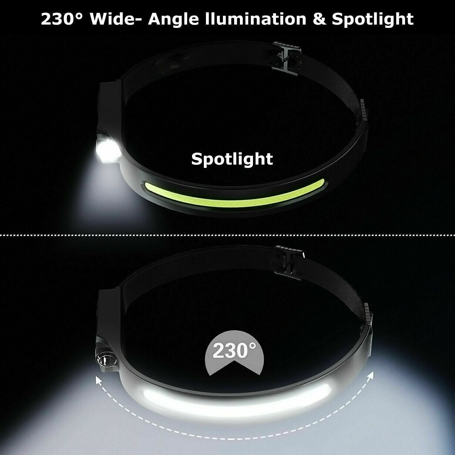 COB LED Stirnlampe USB Wiederaufladbare Kopflampe Arbeitsleuchte Stirnband Lampe