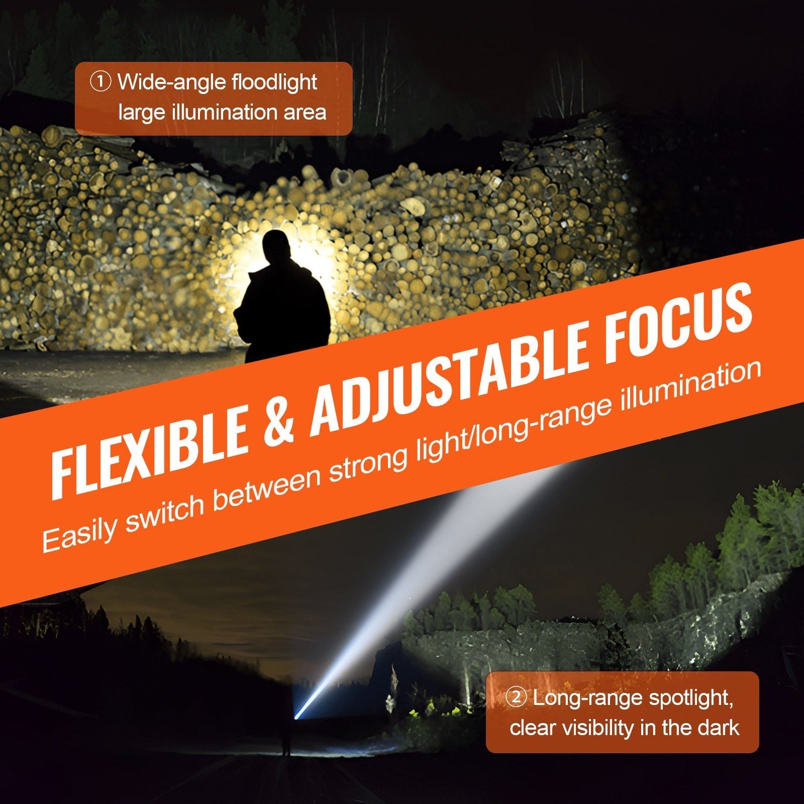 VEVOR 2er-Pack Taschenlampen, 2000 hohe Lumen, 5 Modi, verstellbarer Fokus, IP44 LED wasserdichte Handtaschenlampe für Camping, Radfahren, Wandern, Angeln, Notfall