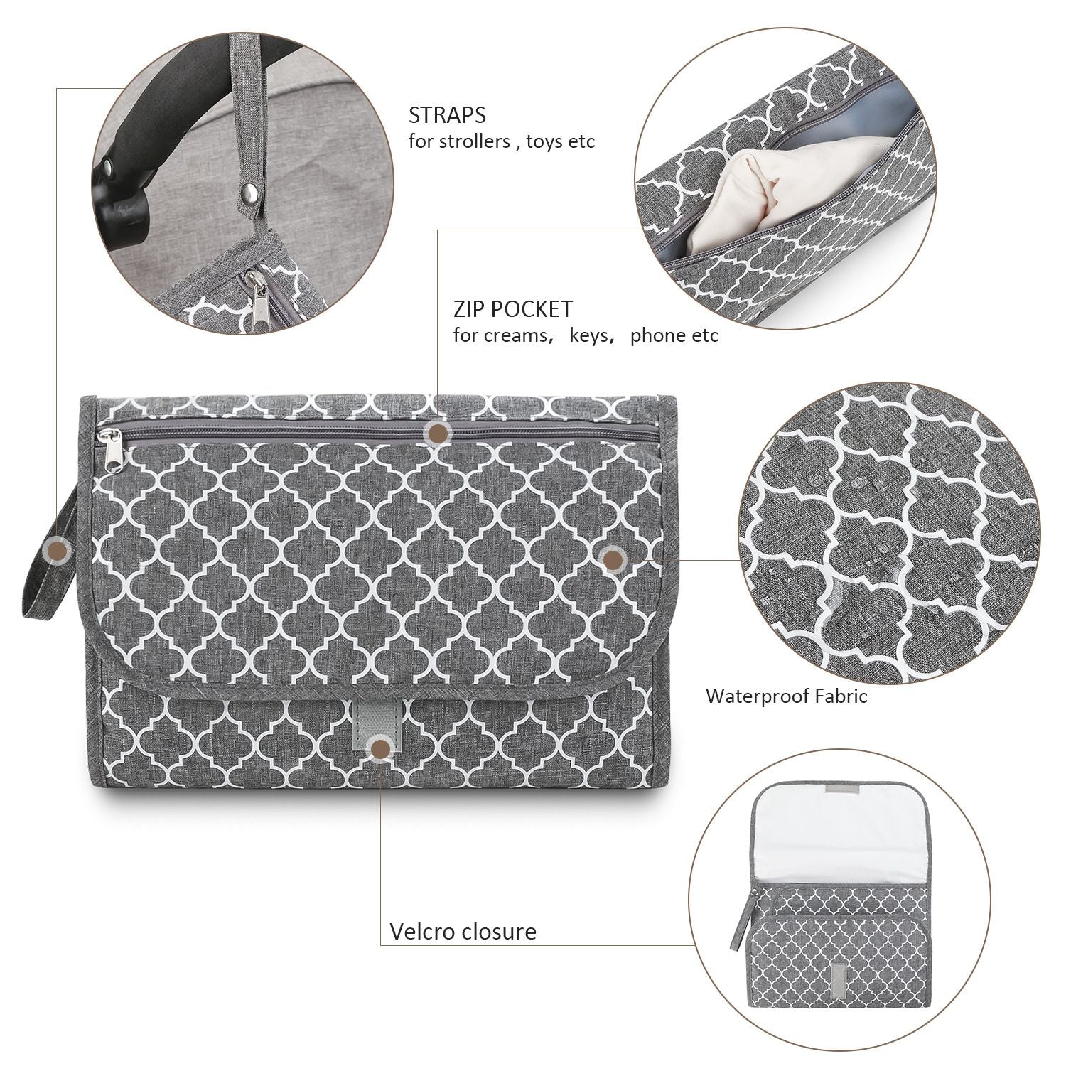 Wickelunterlage für Babys, Mutter-Kind-Reise-Wickelunterlage, tragbar, wasserdicht, multifunktional, Feuchttücher-Tasche, Wickeltaschen-Zubehör