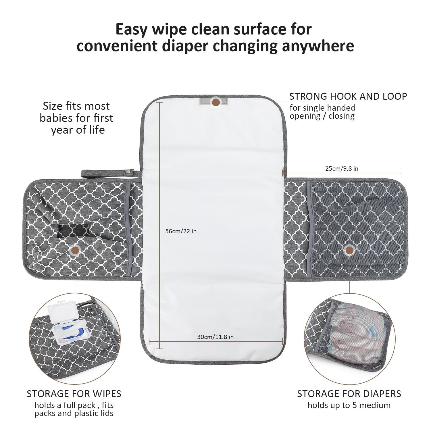 Wickelunterlage für Babys, Mutter-Kind-Reise-Wickelunterlage, tragbar, wasserdicht, multifunktional, Feuchttücher-Tasche, Wickeltaschen-Zubehör