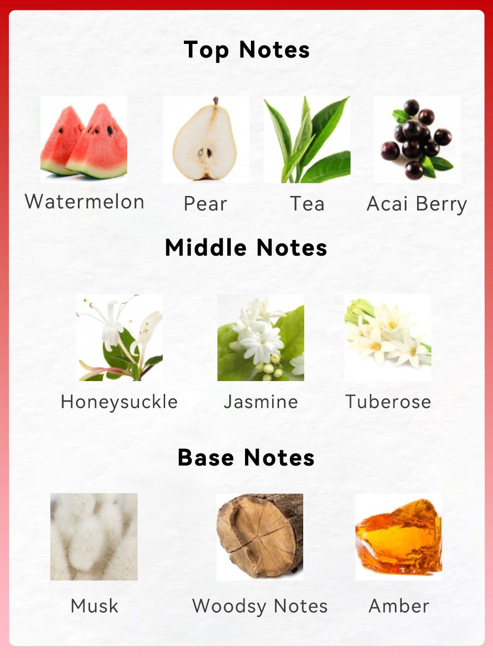 2-teiliges Set, Damen-Eau de Parfum Geschenkbox, langanhaltender Duft, Noten von Wassermelone, Birne, Tee, Acai-Beere, für Weihnachtsgeschenke, Dating, Alltag, 50 ml Parfüm, 10 ml Parfüm