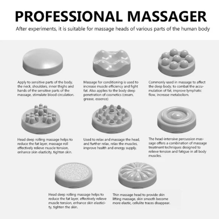 Körpermassagegerät mit 8 Aufsätzen Vibrationsmassagegerät für Körperformung Massagegerät Roller Schulter- und Nackenmassagegerät Handheld-Cellulite-Massagegerät zur Körperentspannung mit Gratisgeschenk