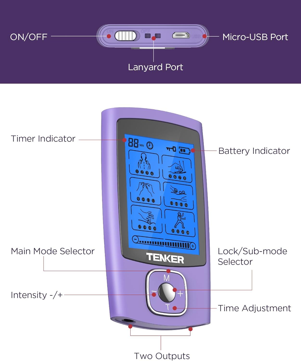 TENS-Gerät Muskelstimulator, TENS-EMS-Gerät mit 24 Modi zur Schmerzlinderung/Schmerzbehandlung, wiederaufladbares elektronisches Puls-Massagegerät mit 2"x2" und 2"x4" TENS-Elektrodenpads