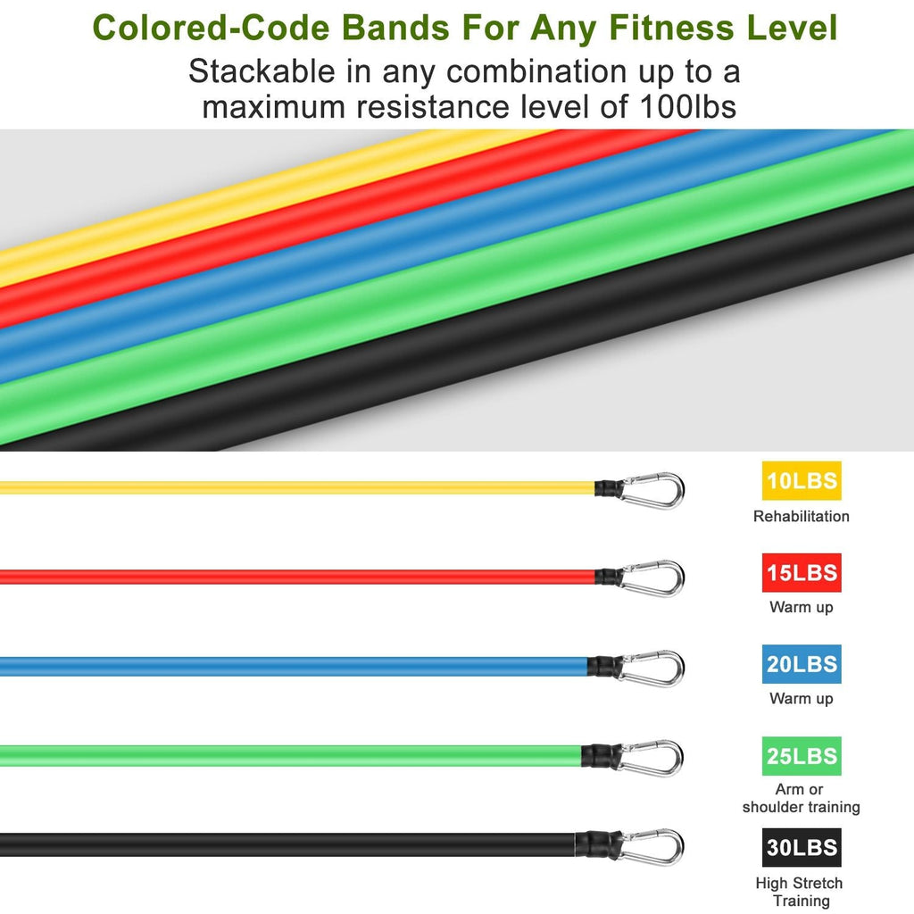 Lot de 11 bandes de résistance pour entraînement fitness – Tubes d'exercice jusqu'à 45 kg