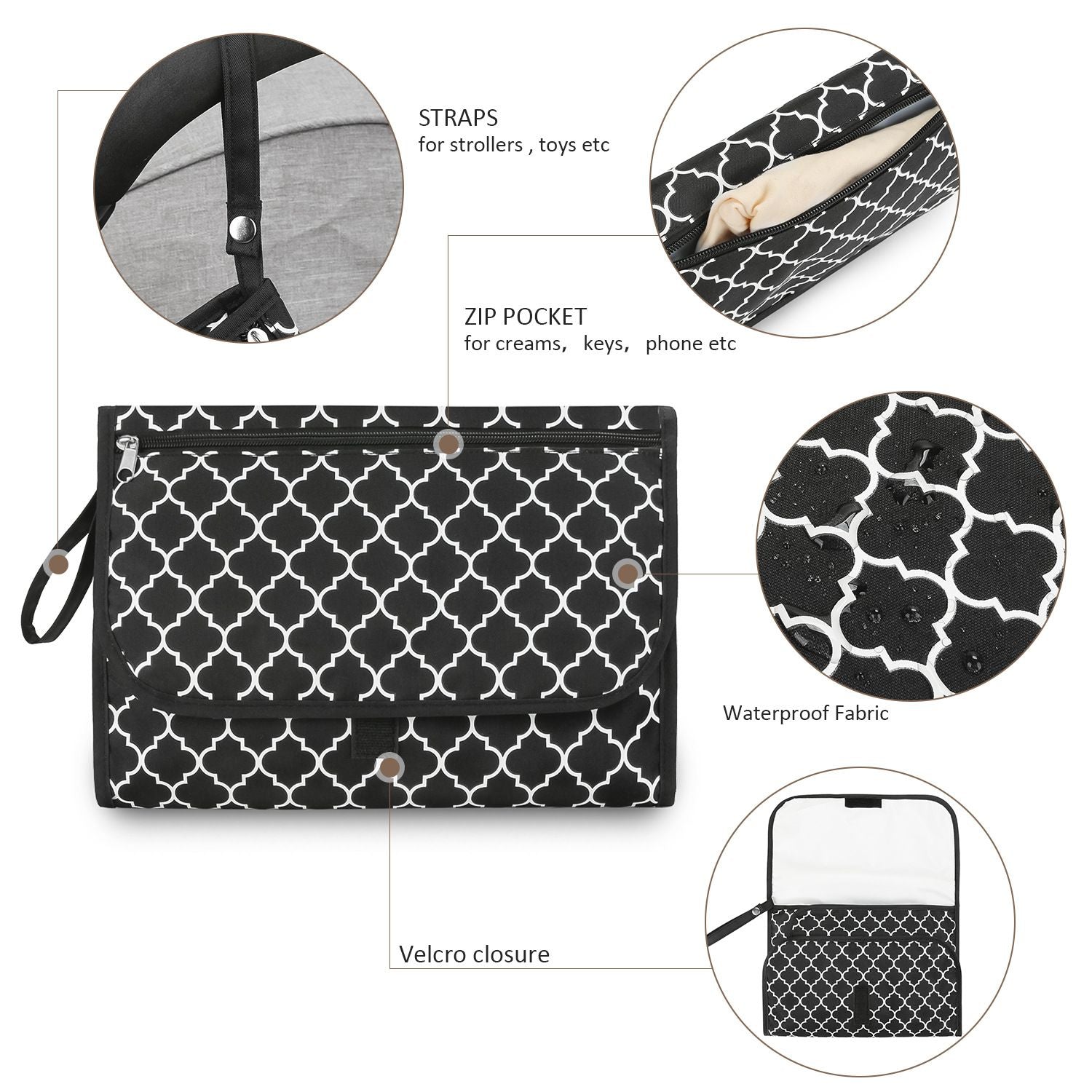 Wickelunterlage für Babys, Mutter-Kind-Reise-Wickelunterlage, tragbar, wasserdicht, multifunktional, Feuchttücher-Tasche, Wickeltaschen-Zubehör