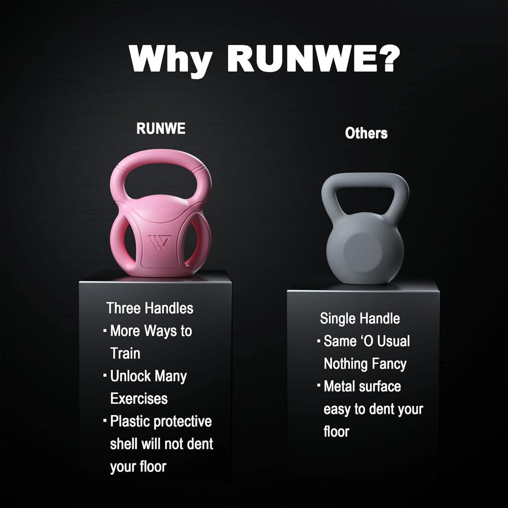 Kettlebells mit 3 Griffen – Gewichte für Frauen, Optionen 5, 10, 15 und 20 LB für Russian Twists, AB-Übungen, Gewichtheben und Core-Fitnessübungen für das Home Gym [einzeln verkauft]