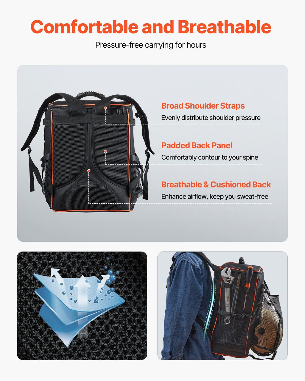 Sac à dos de soudage 35,6 L en polyester 600D pour outils et casque