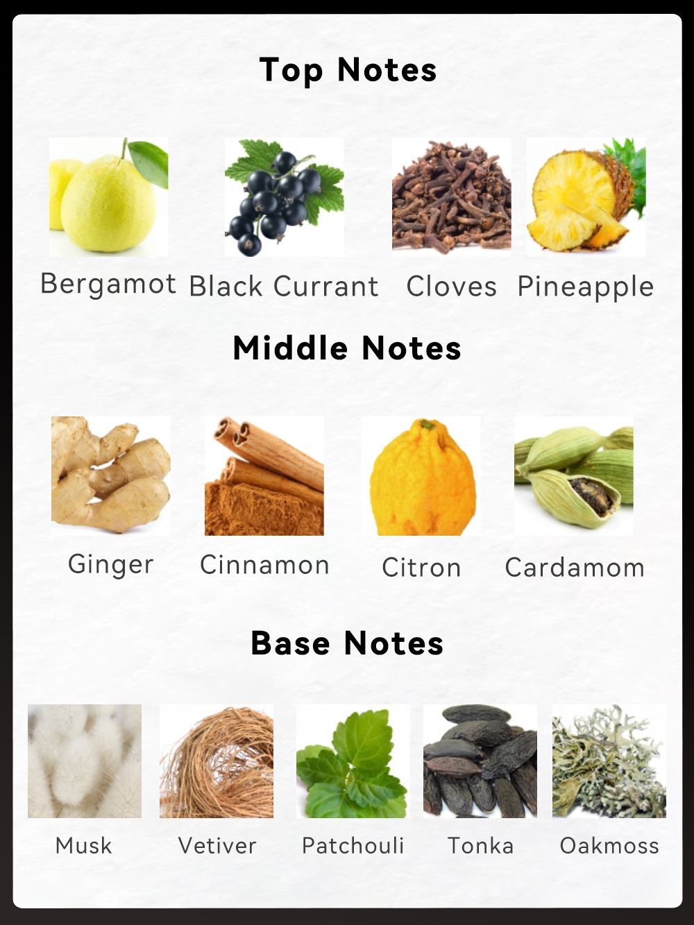 100ml Eau de Toilette Spray für Herren, langanhaltendes Parfüm, Noten von Bergamotte, schwarzer Johannisbeere, Ananasgeschmack, perfekt für Dates, den Alltag, Partys, zum Verschenken