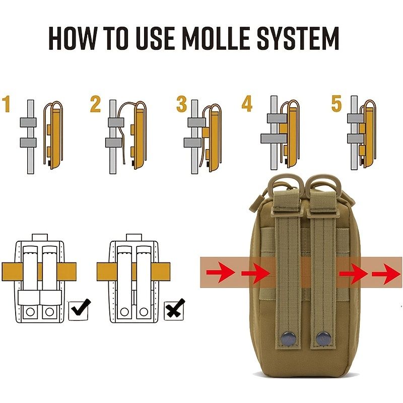 Taktische Medizinische EDC Tasche Sanitäter Notfall-Bandage Tourniquet Schere IFAK Tasche Erste-Hilfe-Set Überlebenstasche Militärrucksack