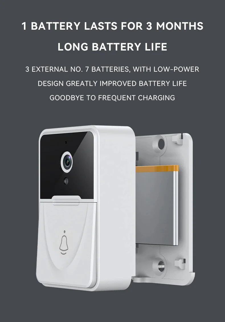 Drahtlose WLAN-Türklingel mit Video-Intercom, Kamera, Klingel und Türgong
