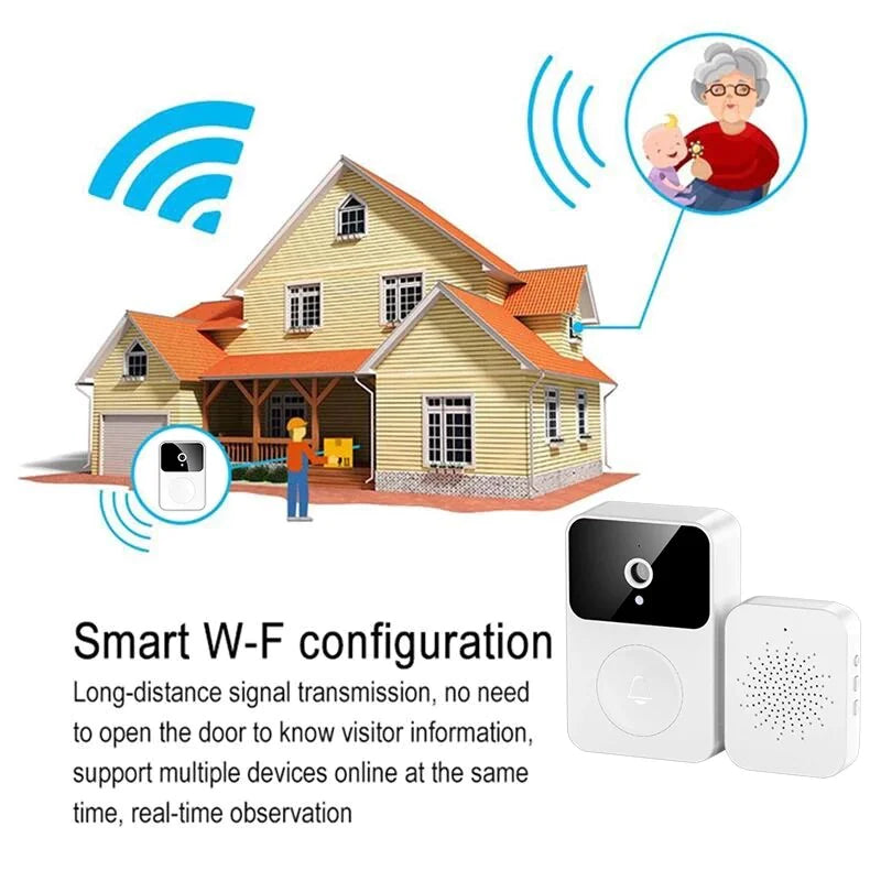 Drahtlose WLAN-Türklingel mit Video-Intercom, Kamera, Klingel und Türgong